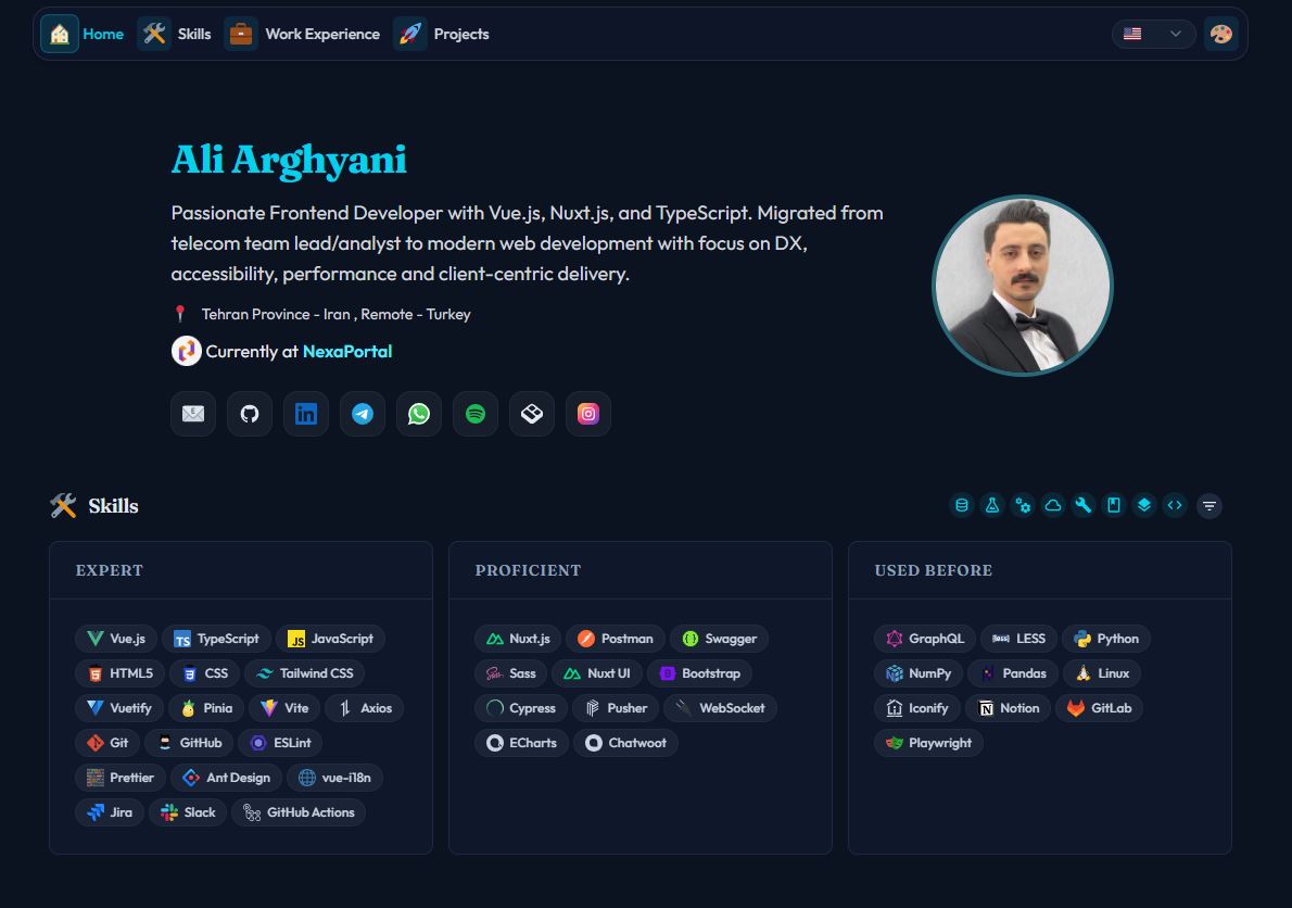 Website Preview